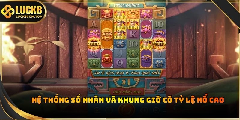 Jackpot khủng của tựa game kho báu Aztec Luck8